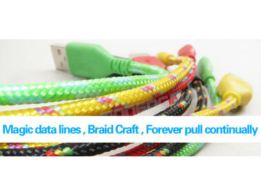comprar Os PP puros Yarn a cor feita sob encomenda Sleeving trançada algodão para a proteção do cabo/fio fabricação em linha